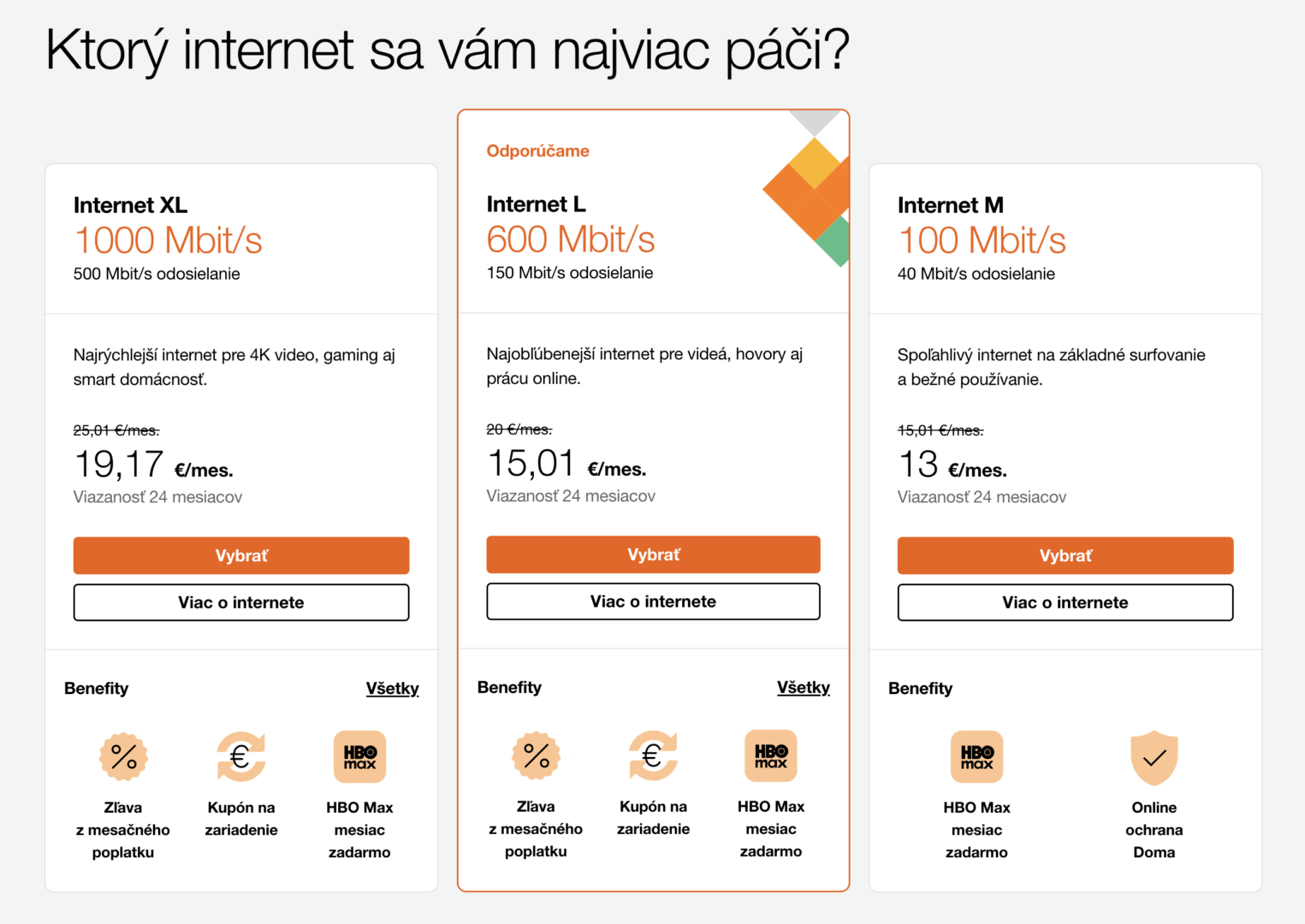 orange ponuka internetu